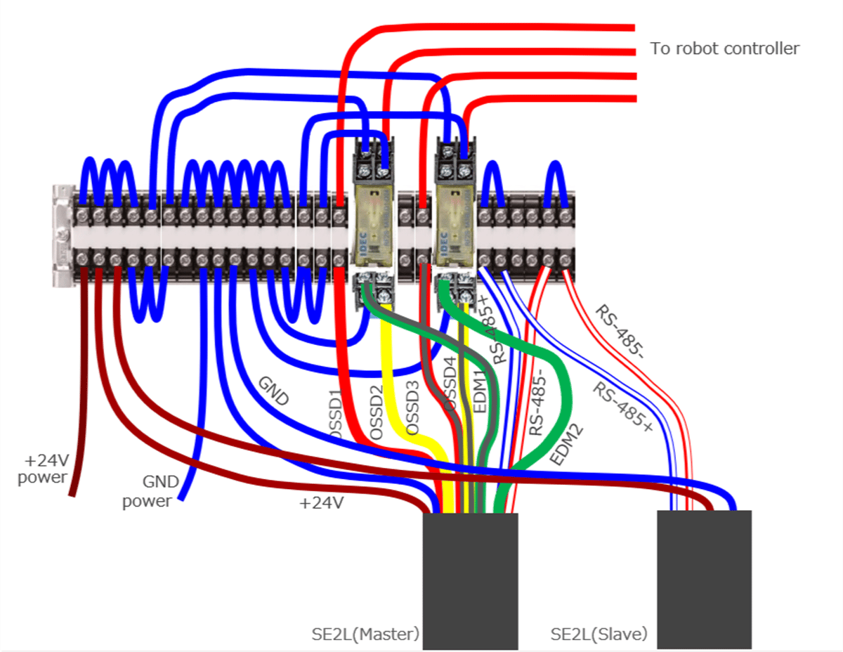 VORHER DIAGRAM
